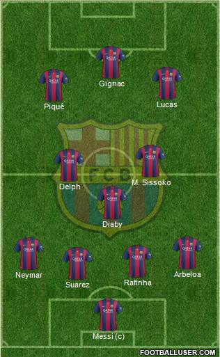 F.C. Barcelona Formation 2015
