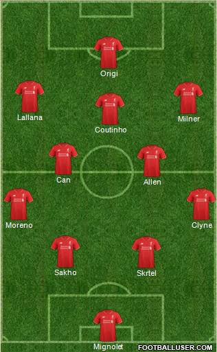 Liverpool Formation 2015