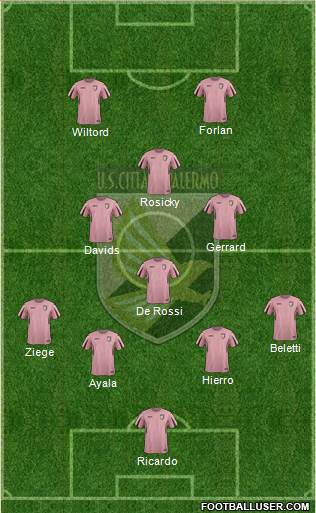 Città di Palermo Formation 2015
