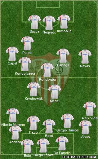 Sevilla F.C., S.A.D. Formation 2015
