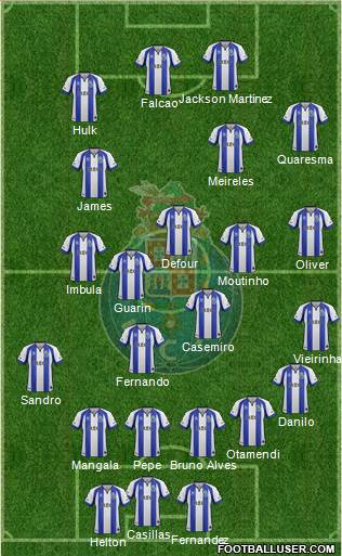 Futebol Clube do Porto - SAD Formation 2015