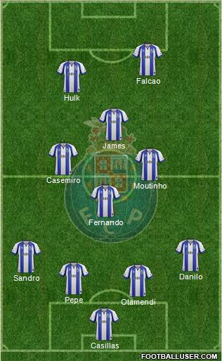 Futebol Clube do Porto - SAD Formation 2015