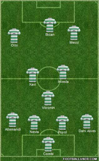 Celtic Formation 2015