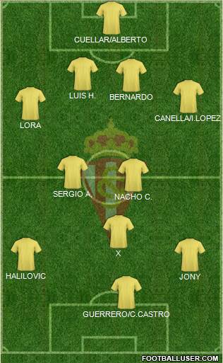 Real Sporting S.A.D. Formation 2015