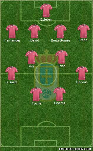 Real Oviedo S.A.D. Formation 2015