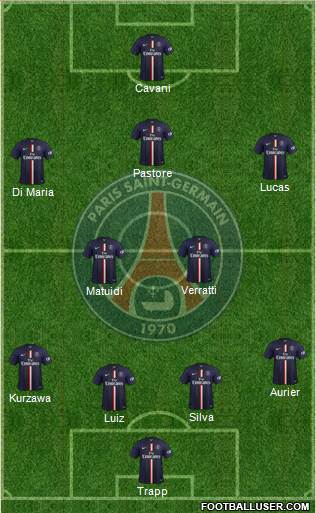 Paris Saint-Germain Formation 2015
