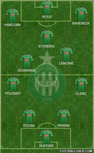 A.S. Saint-Etienne Formation 2015