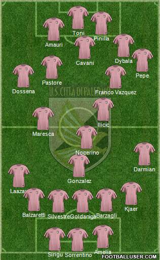 Città di Palermo Formation 2015