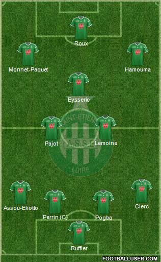 A.S. Saint-Etienne Formation 2015