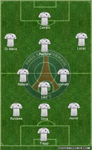 Paris Saint-Germain Formation 2015