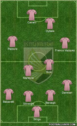 Città di Palermo Formation 2015
