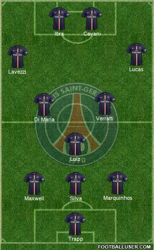 Paris Saint-Germain Formation 2015