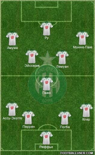 A.S. Saint-Etienne Formation 2015