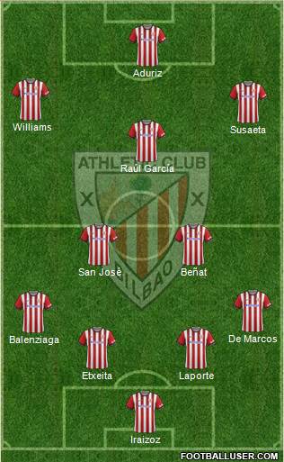 Athletic Club Formation 2015