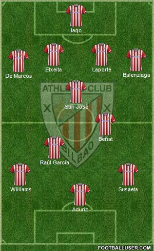 Athletic Club Formation 2015