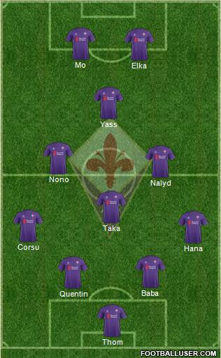Fiorentina Formation 2015