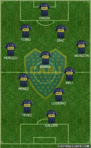 Boca Juniors Formation 2015