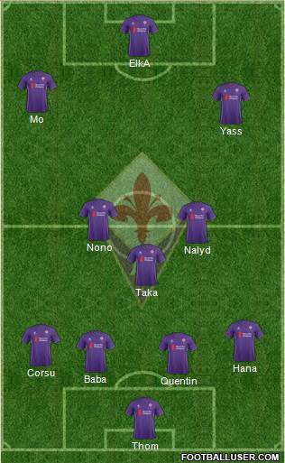 Fiorentina Formation 2015