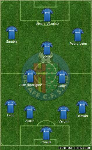 Getafe C.F., S.A.D. Formation 2015