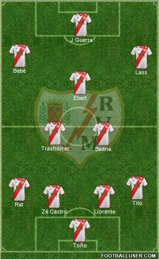 Rayo Vallecano de Madrid S.A.D. Formation 2015