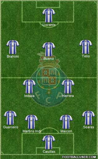 Futebol Clube do Porto - SAD Formation 2015