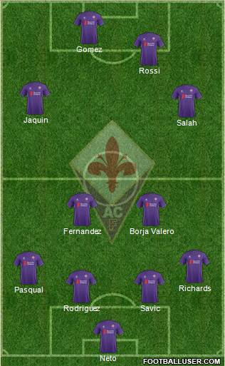 Fiorentina Formation 2015