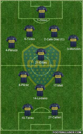 Boca Juniors Formation 2015