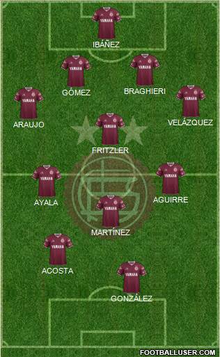 Lanús Formation 2015
