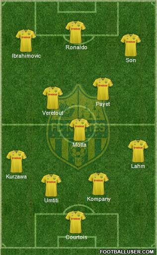 FC Nantes Formation 2015
