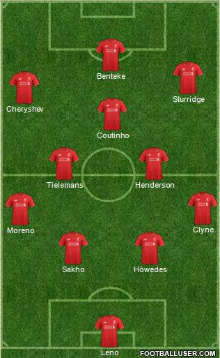 Liverpool Formation 2015