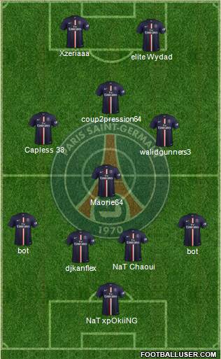 Paris Saint-Germain Formation 2015