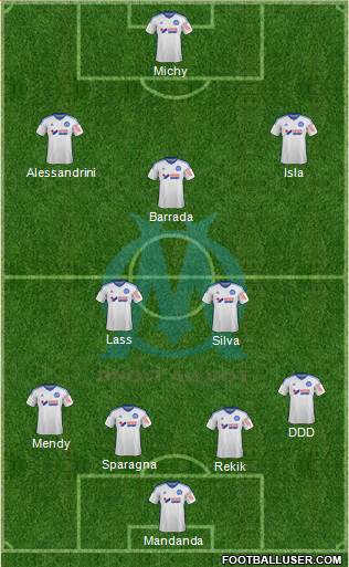 Olympique de Marseille Formation 2015