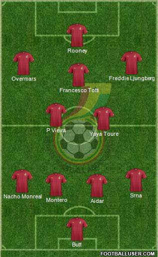 Ghana Formation 2015
