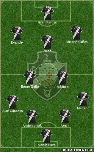 CR Vasco da Gama Formation 2015