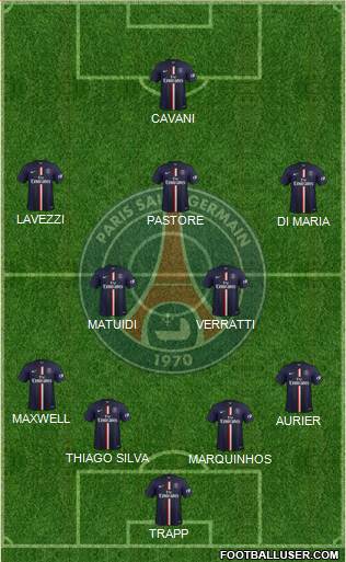 Paris Saint-Germain Formation 2015
