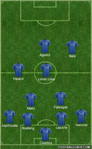 Chelsea Formation 2015