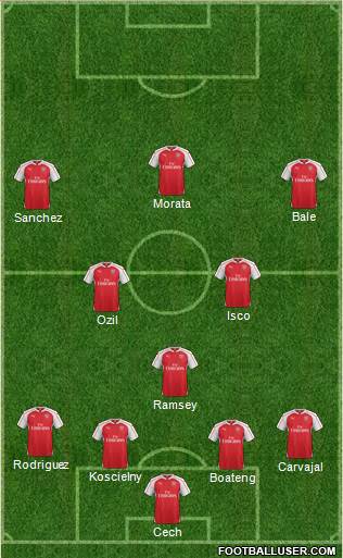 Arsenal Formation 2015