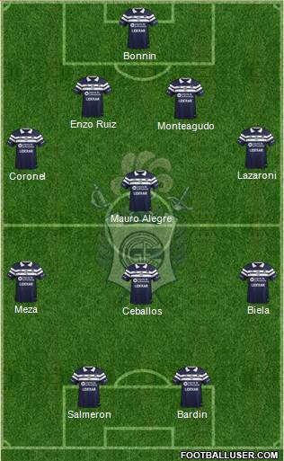 Gimnasia y Esgrima de La Plata Formation 2015