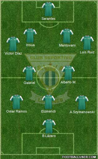 C.D. Leganés S.A.D. Formation 2015