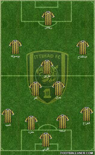 Al-Ittihad (KSA) Formation 2015