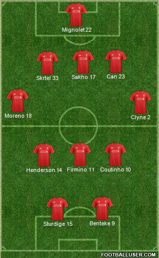 Liverpool Formation 2015