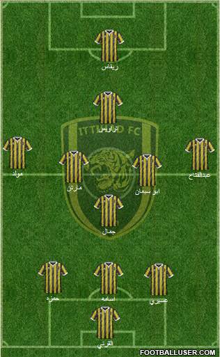 Al-Ittihad (KSA) Formation 2015