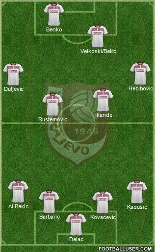 FK Sarajevo Formation 2015