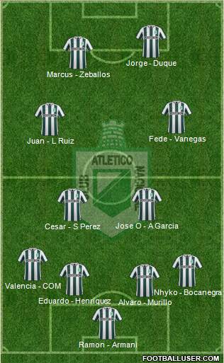 CDC Atlético Nacional Formation 2015