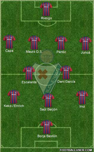 S.D. Eibar S.A.D. Formation 2015
