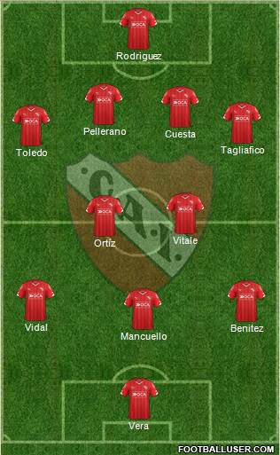 Independiente Formation 2015