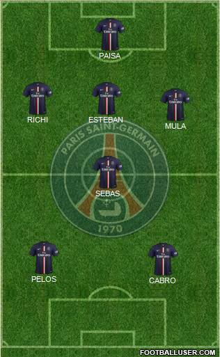 Paris Saint-Germain Formation 2015