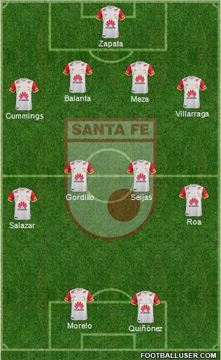 Santa Fe CD Formation 2015