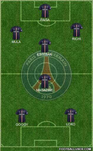 Paris Saint-Germain Formation 2015