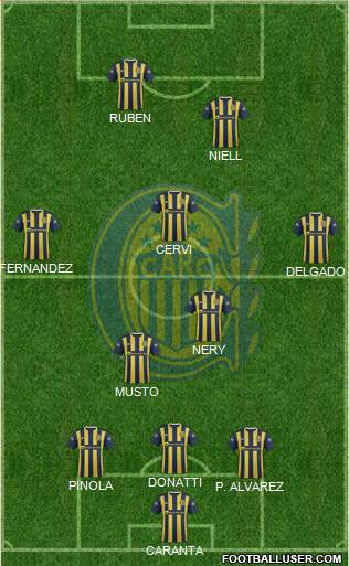 Rosario Central Formation 2015